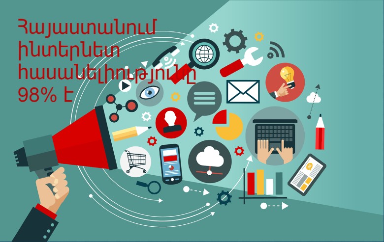 internet-marketing-email-banner